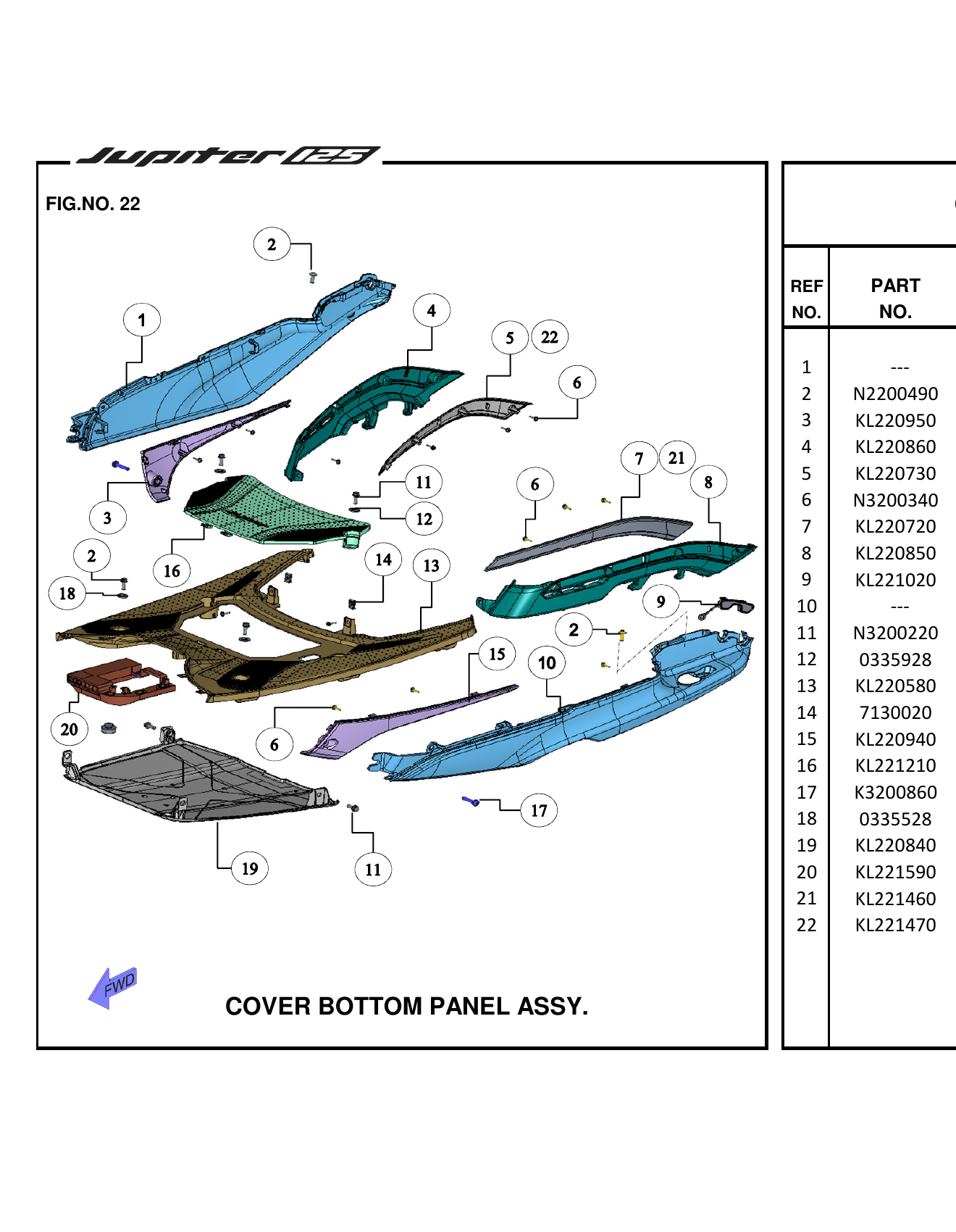FIG.22 COVER BOTTOM PANEL ASSY.