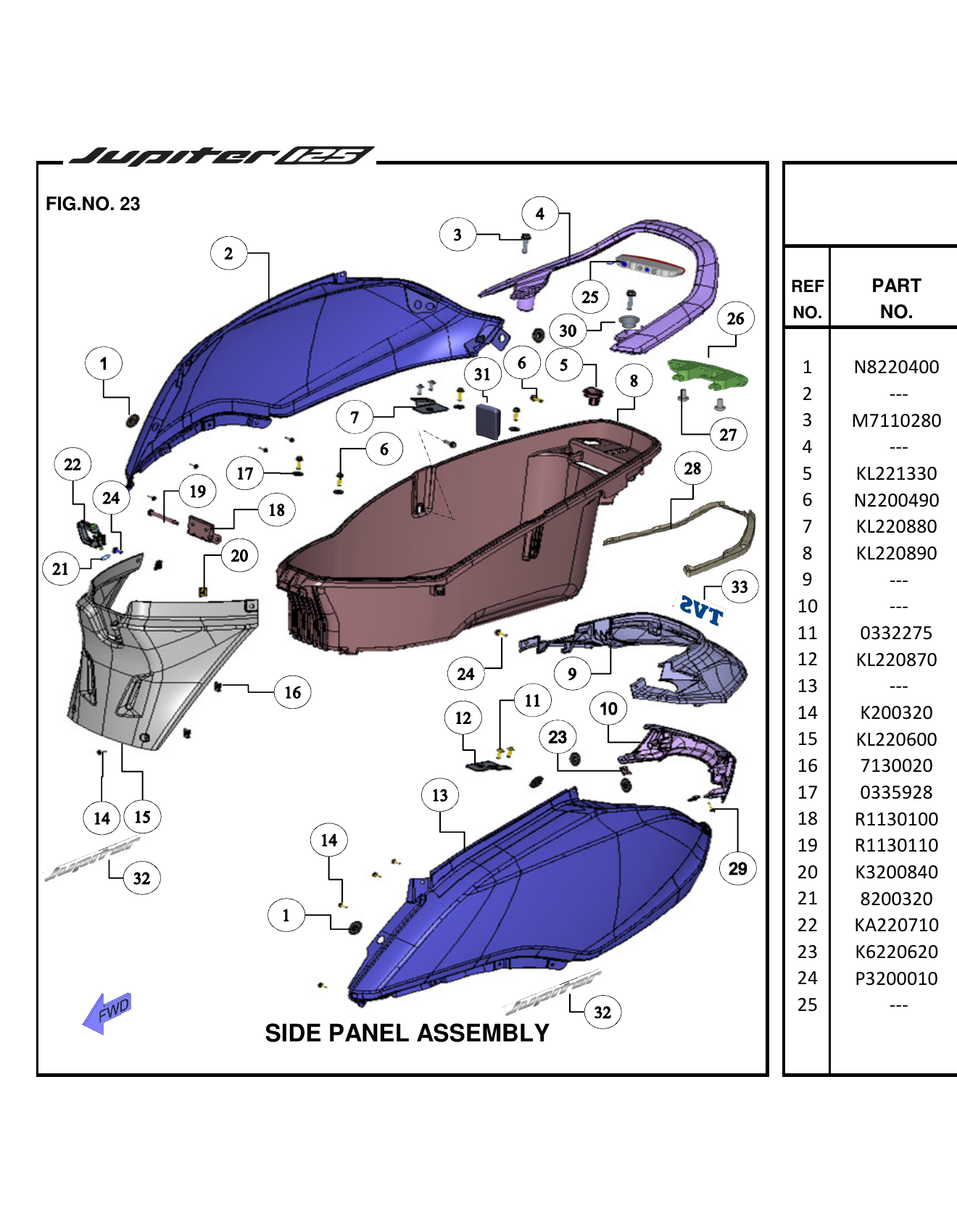 FIG.23 SIDE PANEL ASSEMBLY