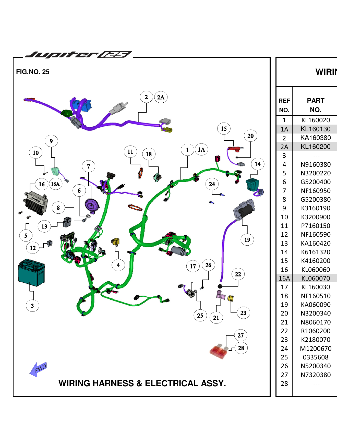 FIG.25 WIRING HARNESS & ELECTRICAL ASSY.
