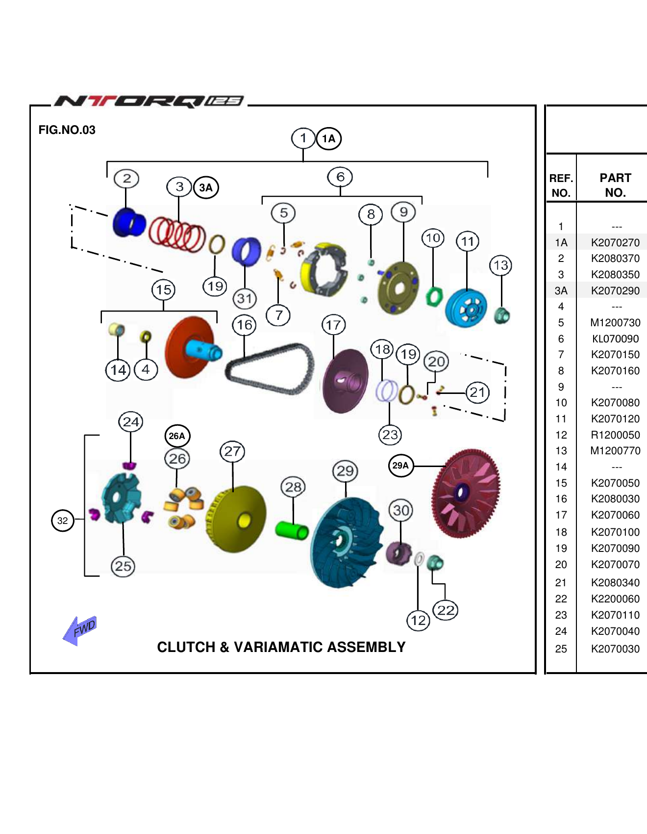FIG.03 CLUTCH & VARIAMATIC ASSEMBLY