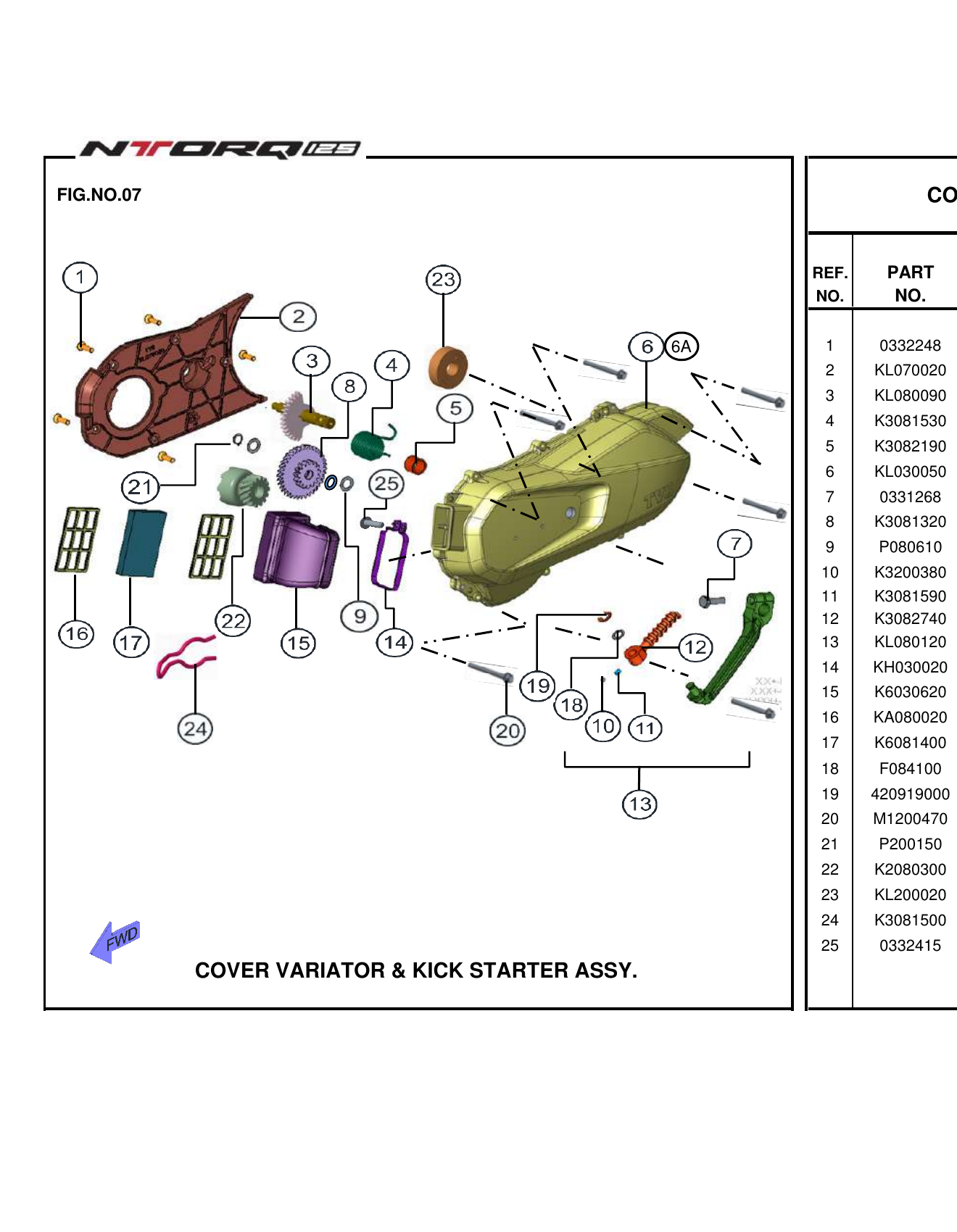 FIG.07 COVER VARIATOR & KICK STARTER ASSY.