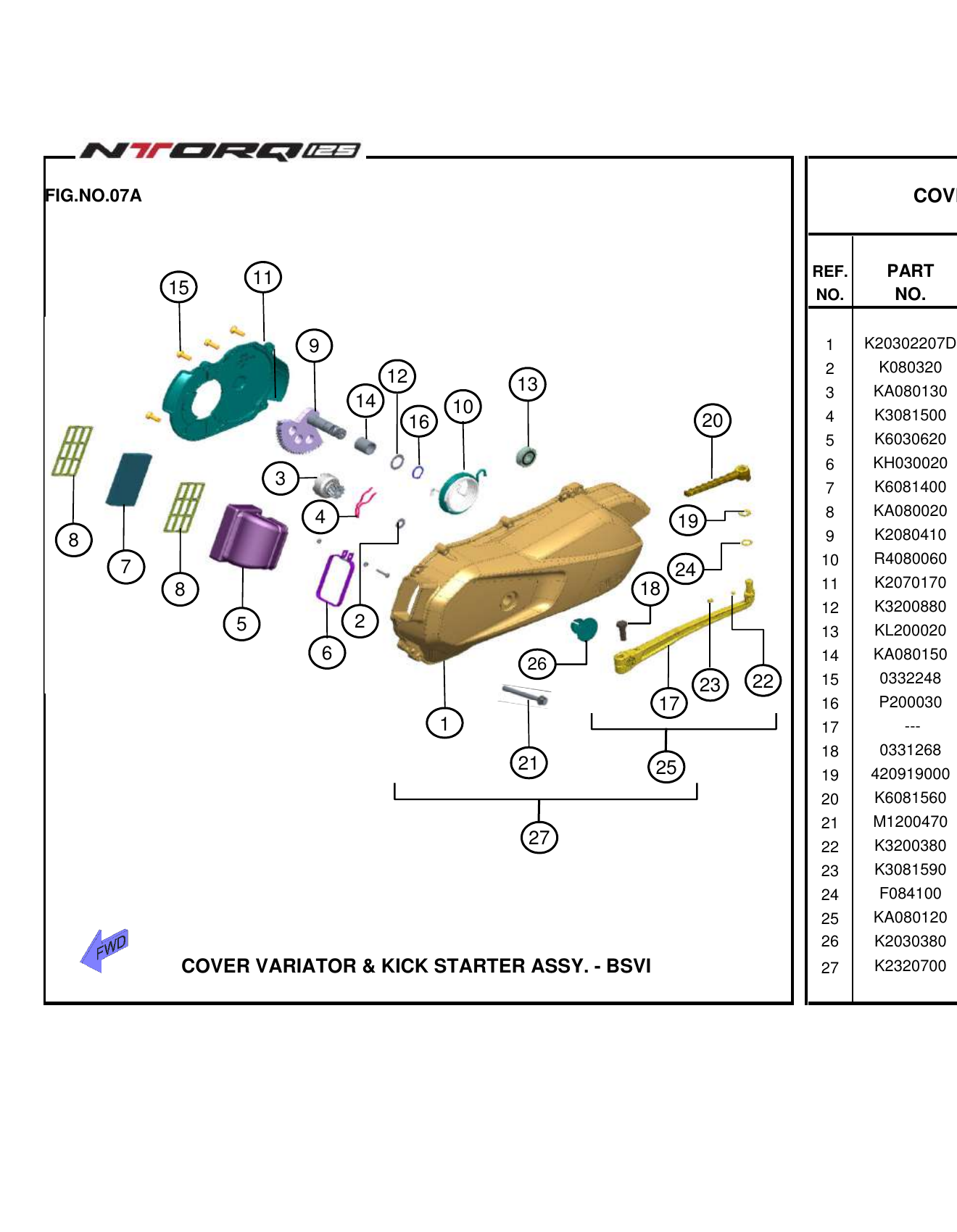FIG.07A COVER VARIATOR & KICK STARTER ASSY. - BSVI