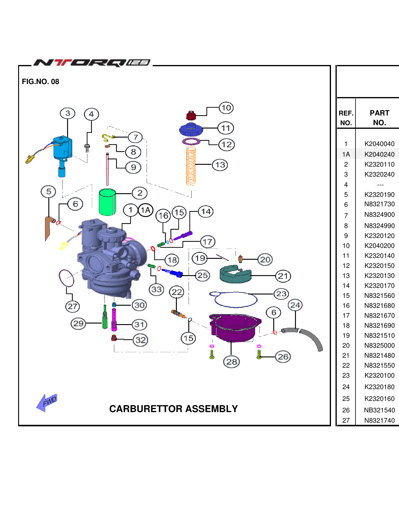 FIG.08 CARBURETTOR ASSEMBLY