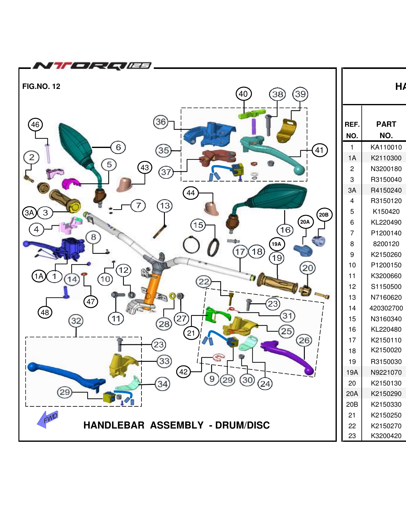FIG.12 HANDLEBAR ASSEMBLY - DRUM/DISC
