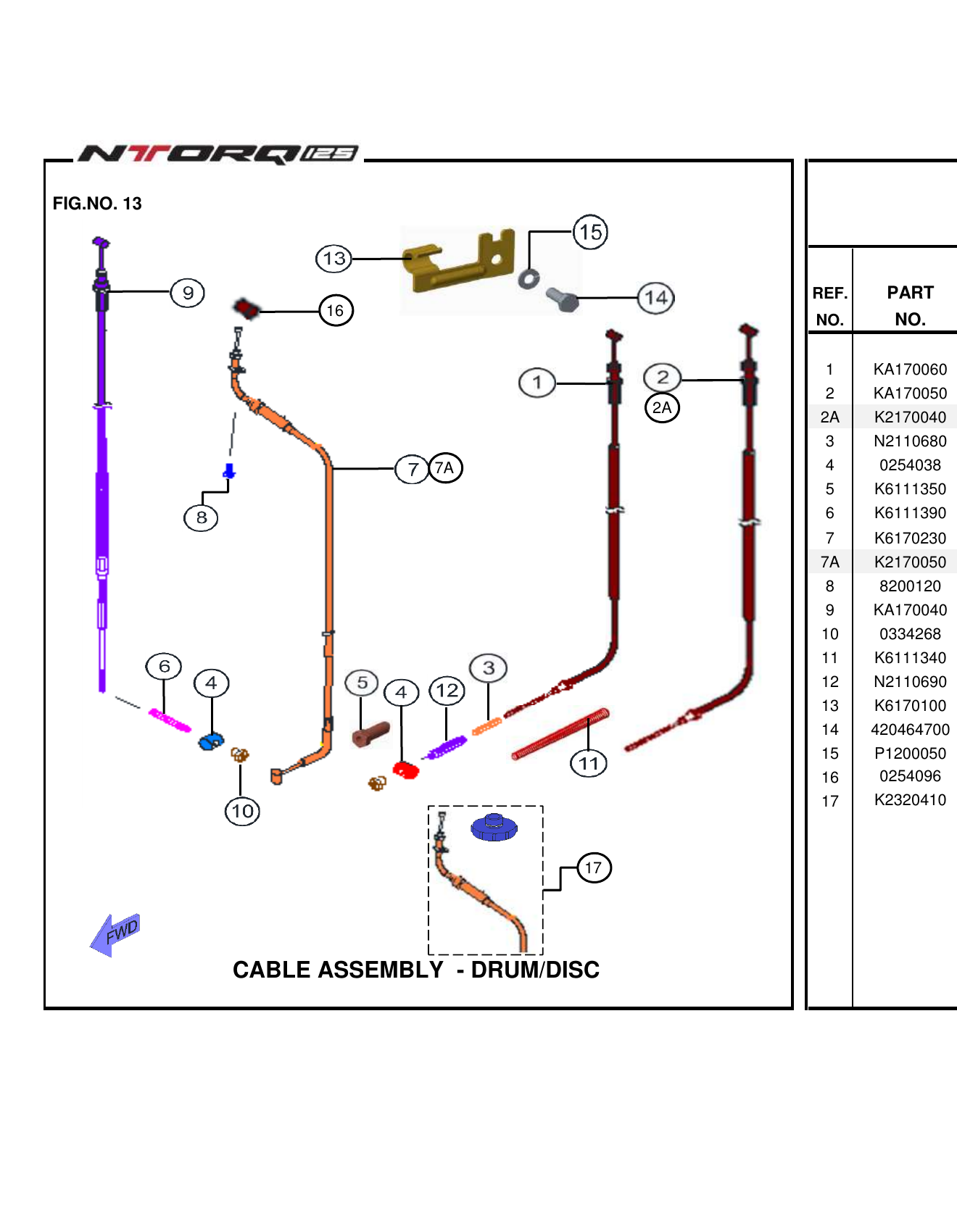 FIG.13 CABLE ASSEMBLY - DRUM/DISC