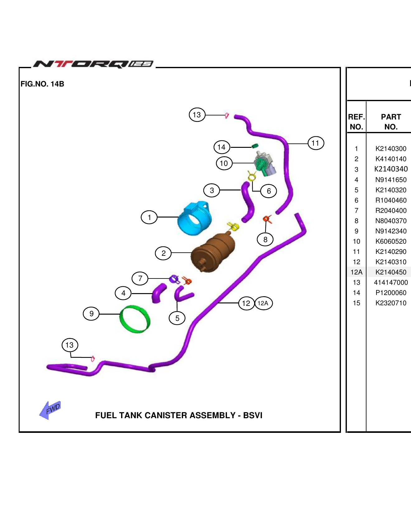 FIG.14B FUEL TANK CANISTER ASSEMBLY - BSVI