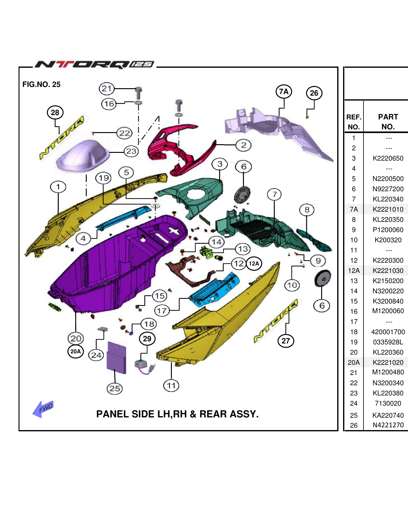 FIG.25 PANEL SIDE LH,RH & REAR ASSY.
