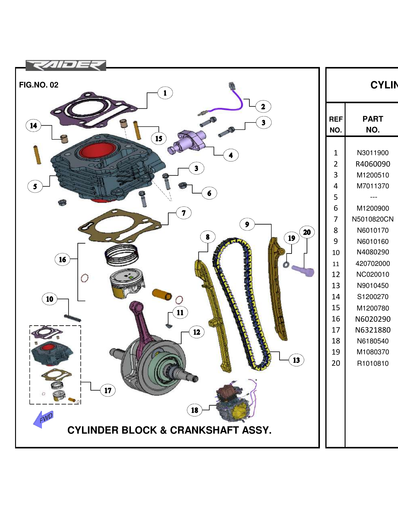 FIG.02 CYLINDER BLOCK & CRANKSHAFT ASSY.