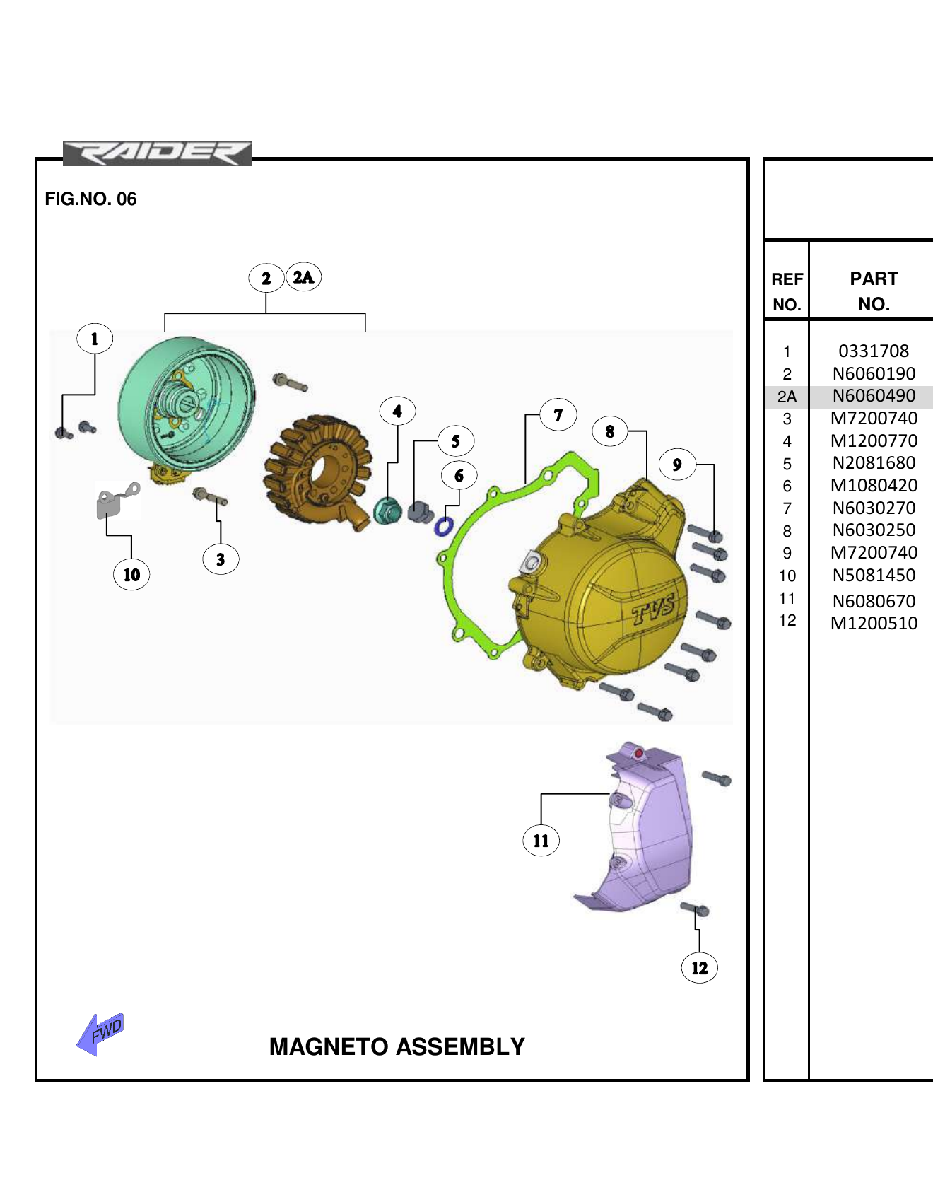 FIG.06 MAGNETO ASSEMBLY