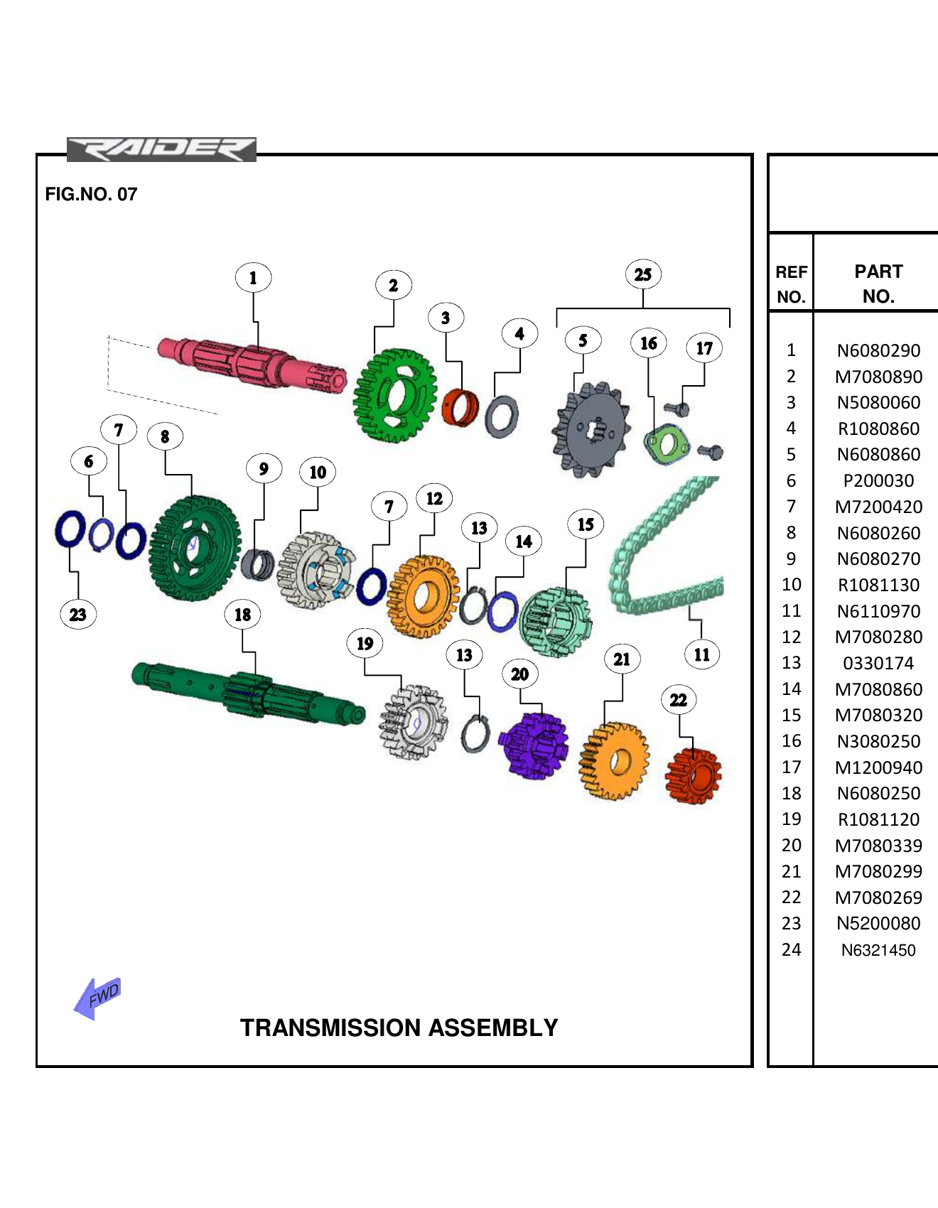 FIG.07 TRANSMISSION ASSEMBLY