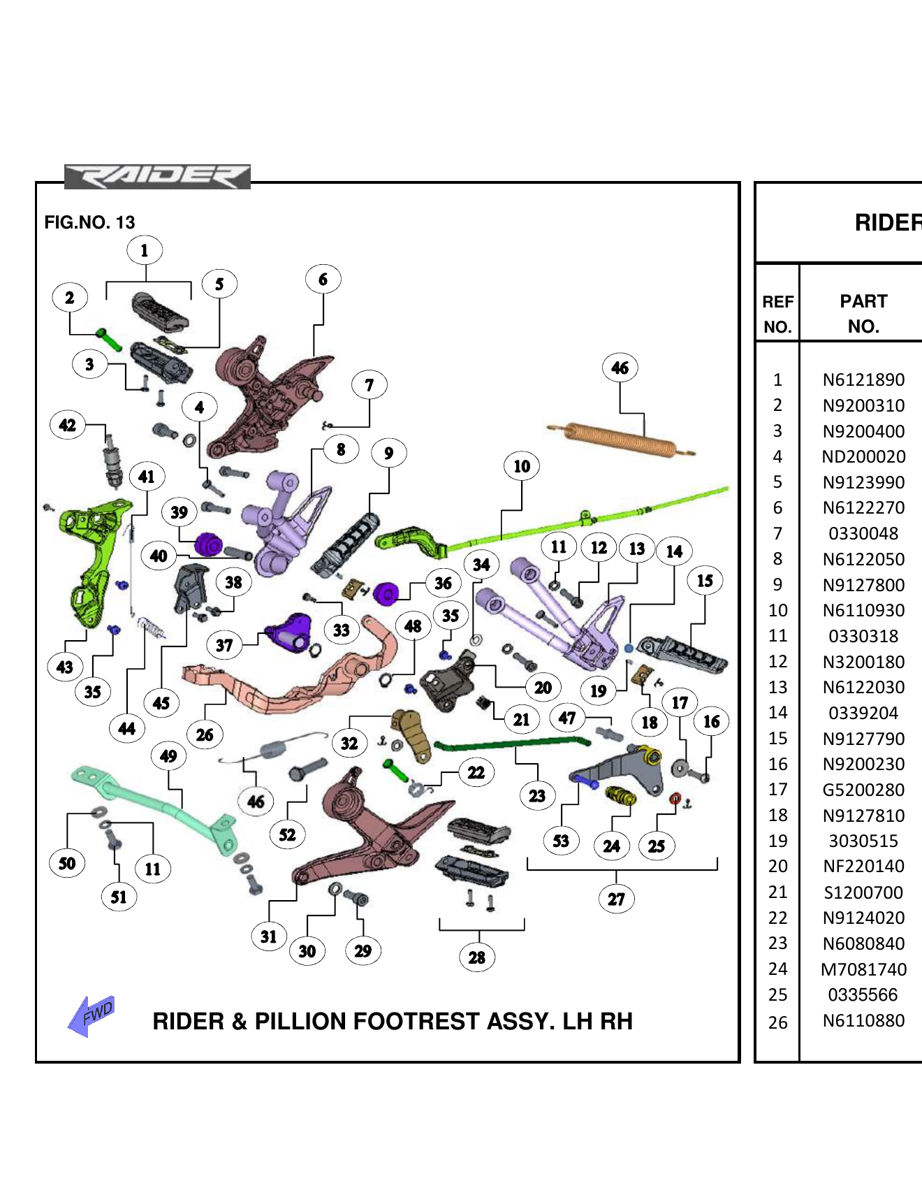 FIG.13 RIDER & PILLION FOOTREST ASSY. LH RH