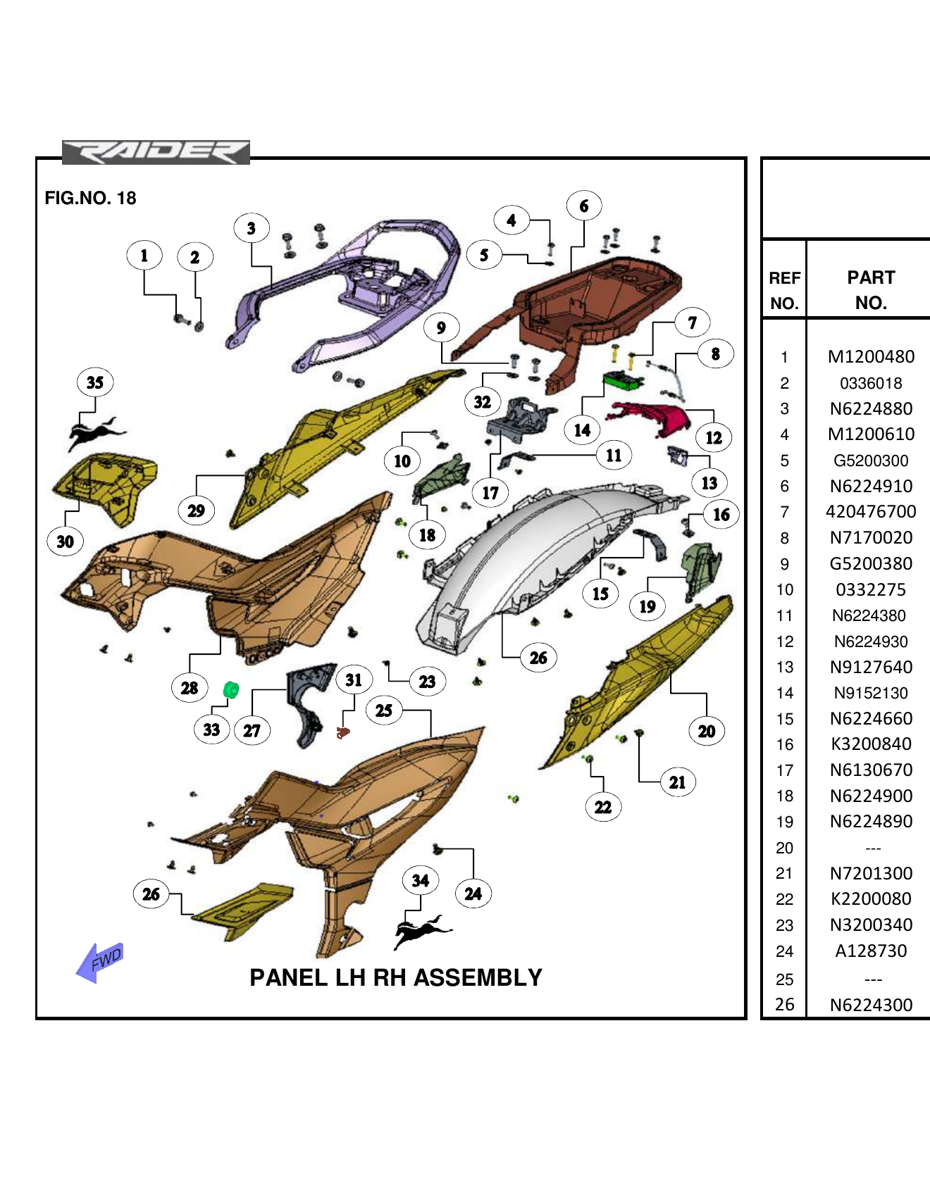 FIG.18 PANEL LH RH ASSEMBLY