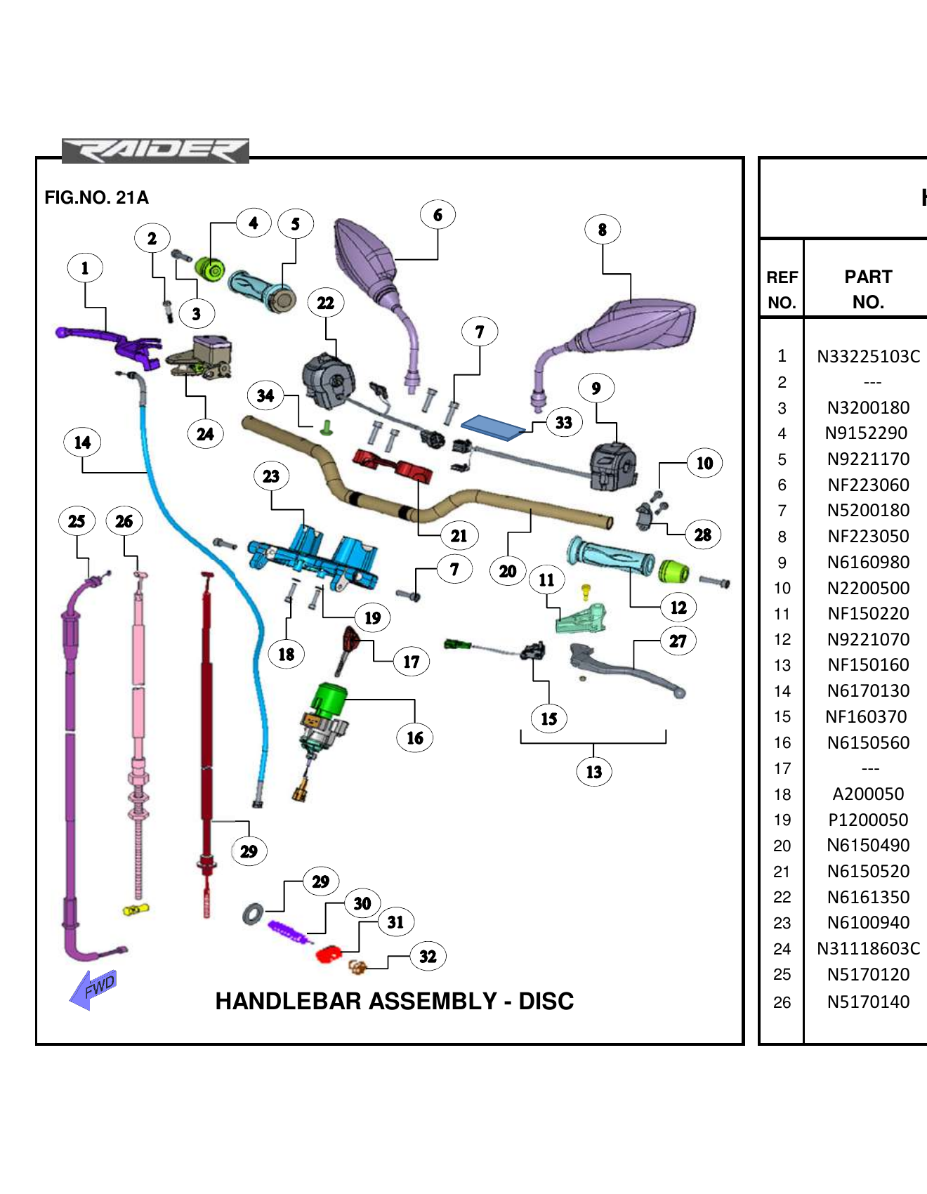 FIG.21A HANDLEBAR ASSEMBLY - DISC