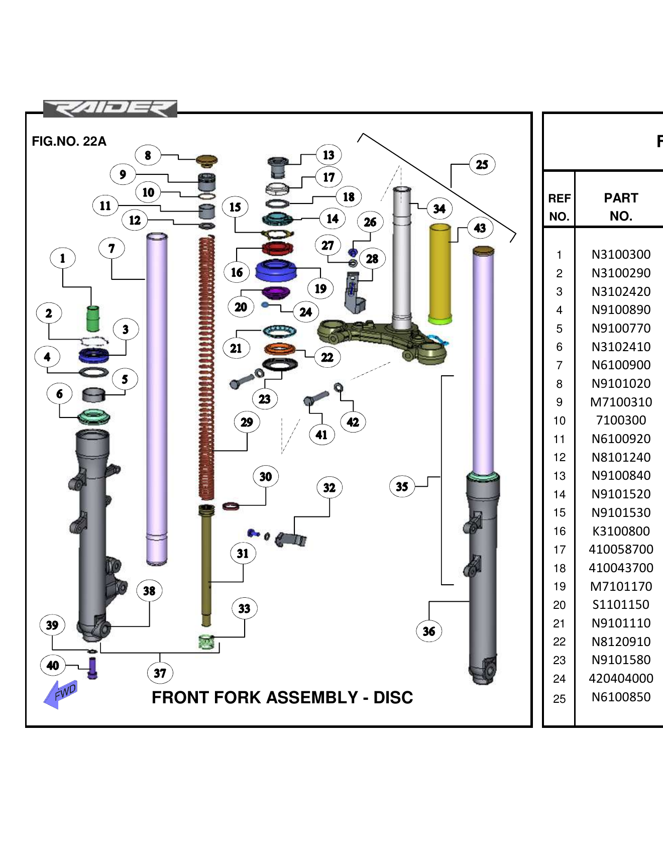 FIG.22A FRONT FORK ASSEMBLY - DISC