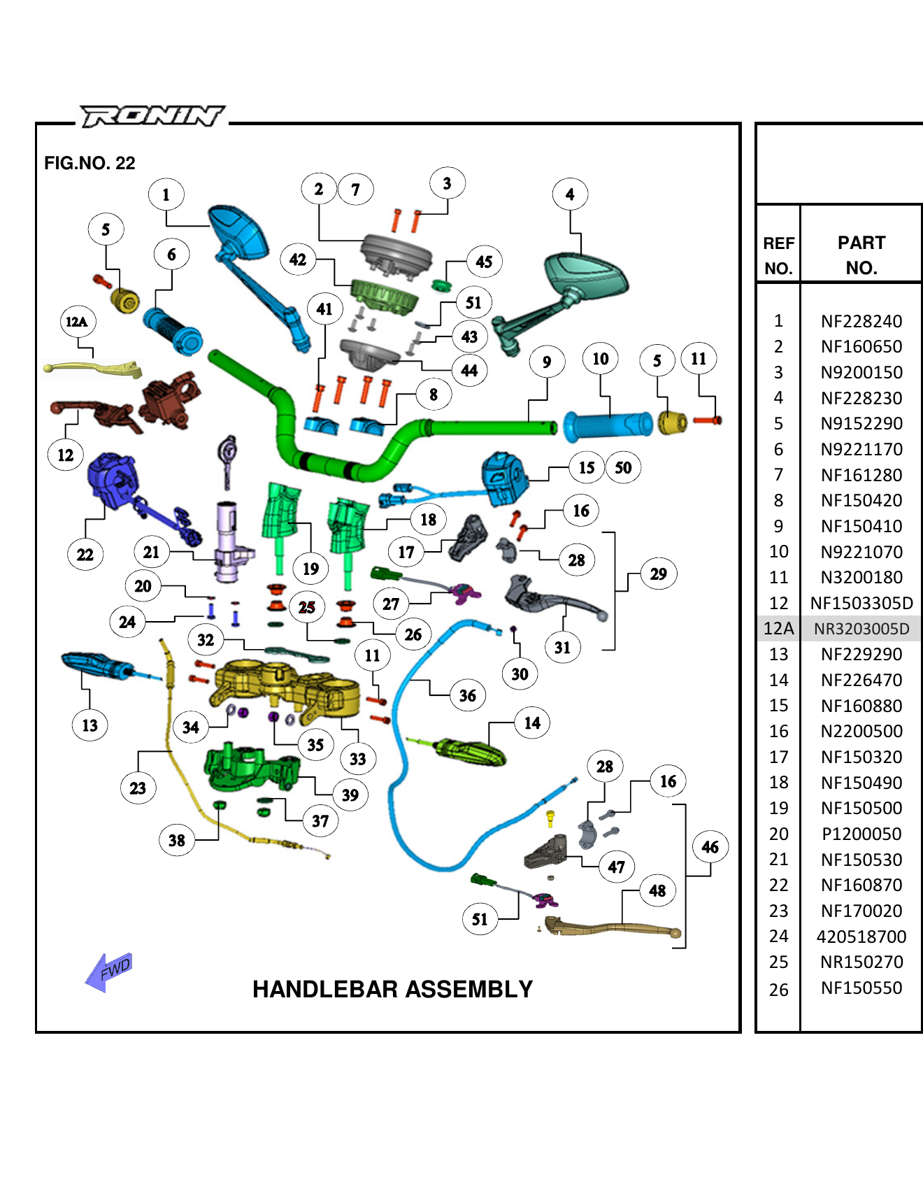 FIG.22 HANDLEBAR ASSEMBLY