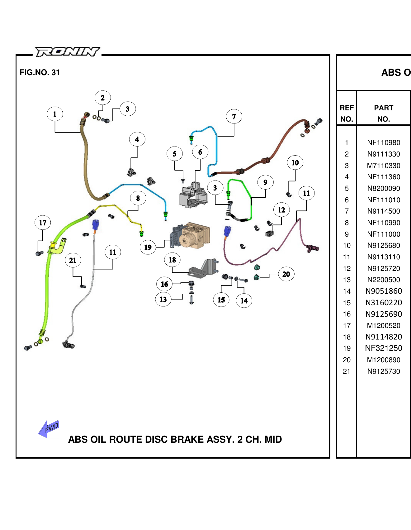 FIG.31 ABS OIL ROUTE DISC BRAKE ASSY. 2 CH. MID