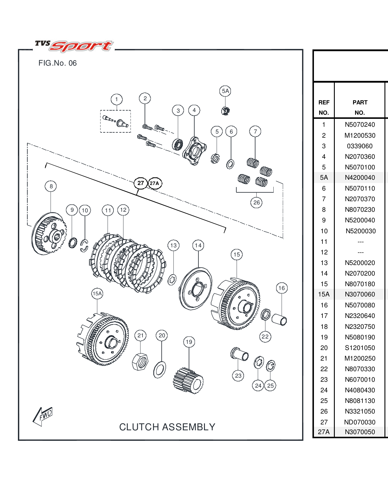 FIG.06 CLUTCH ASSEMBLY