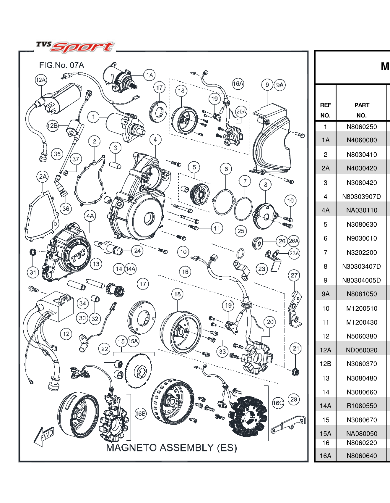FIG.07A MAGNETO ASSEMBLY (ES)