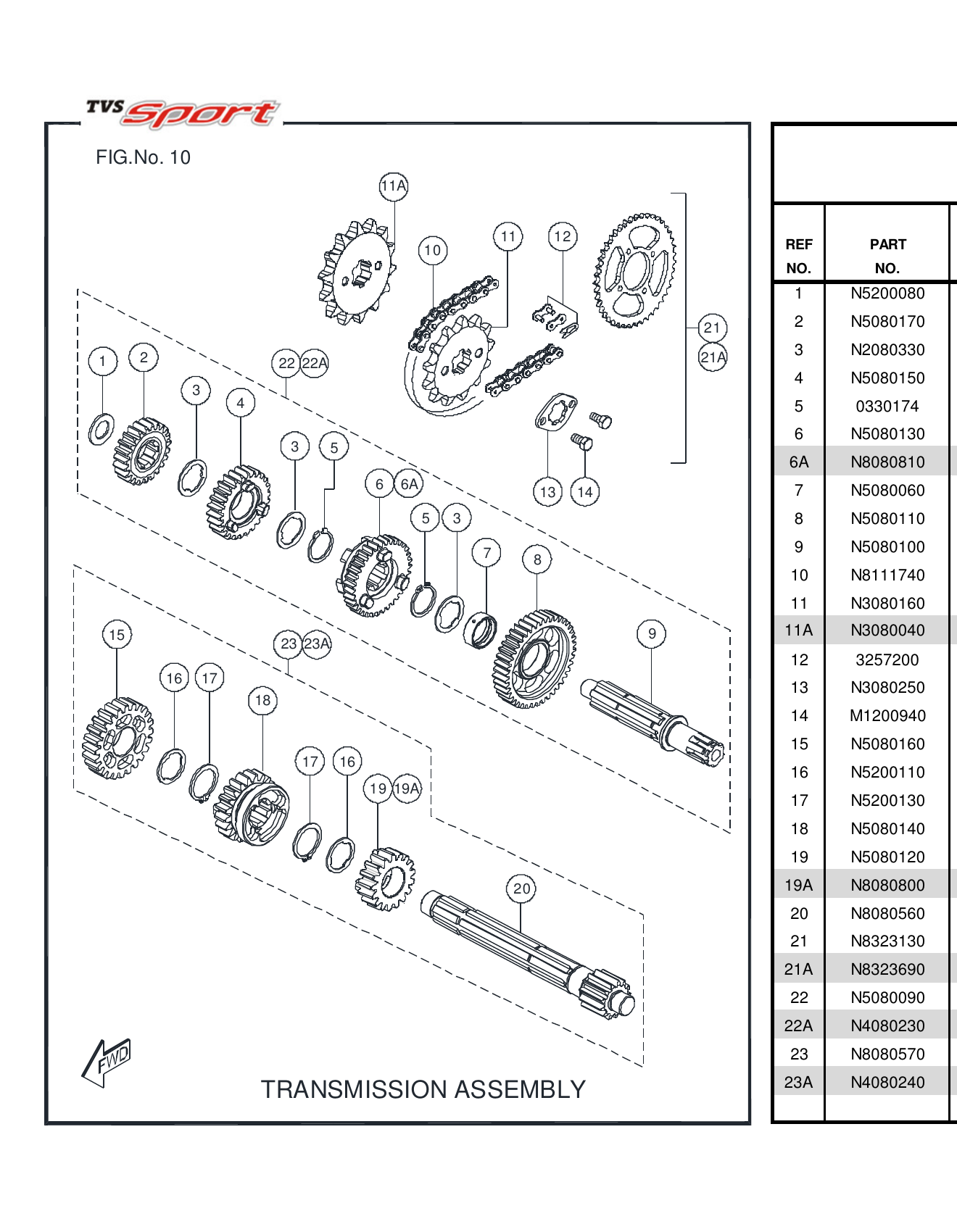 FIG.10 TRANSMISSION ASSY.