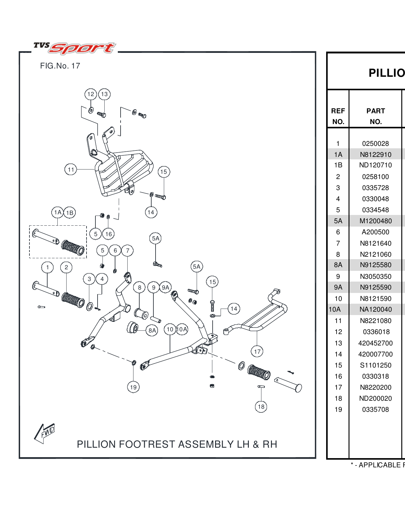 FIG.17 PILLION FOOTREST ASSEMBLY LH & RH