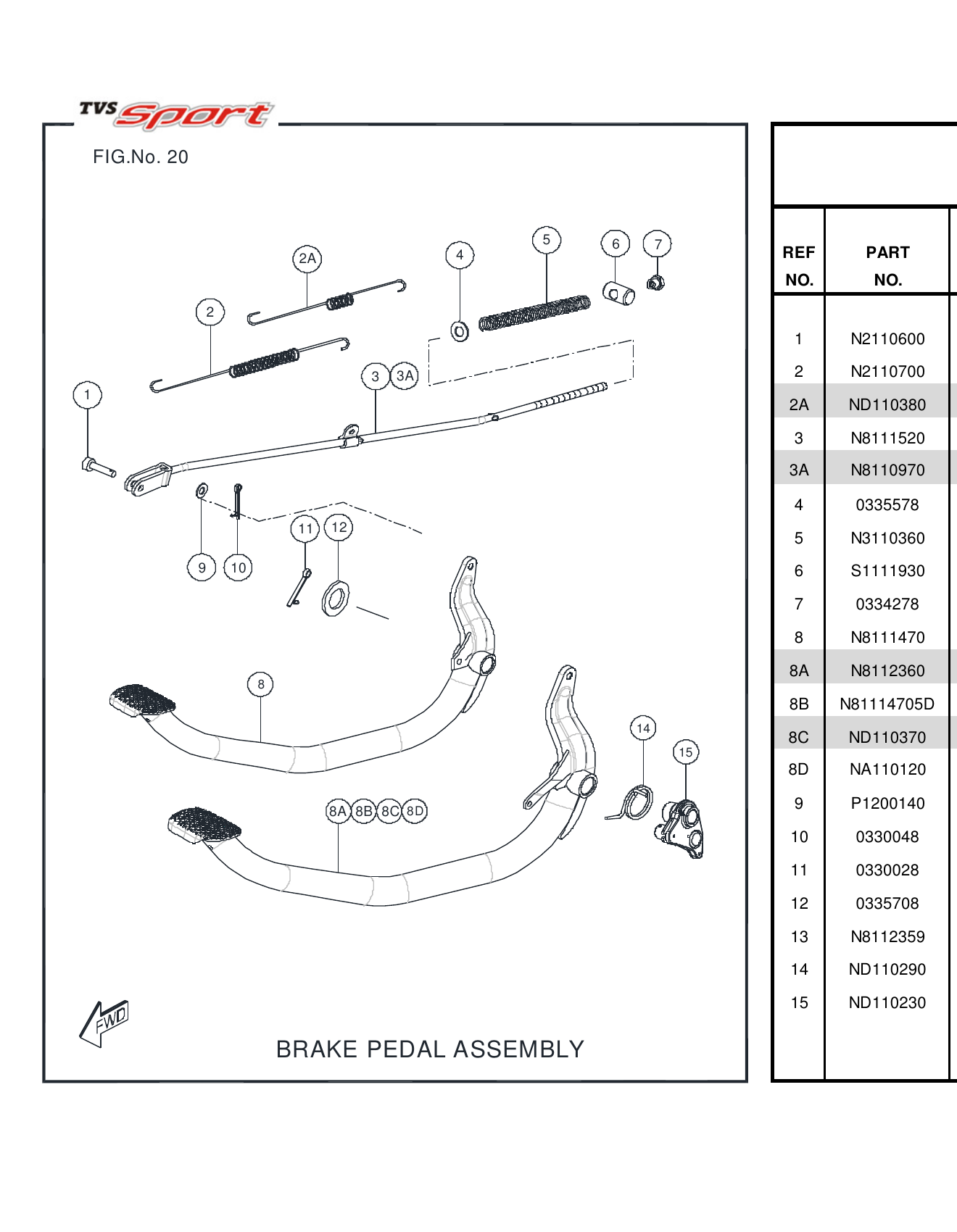 FIG.20 BRAKE PEDAL ASSEMBLY