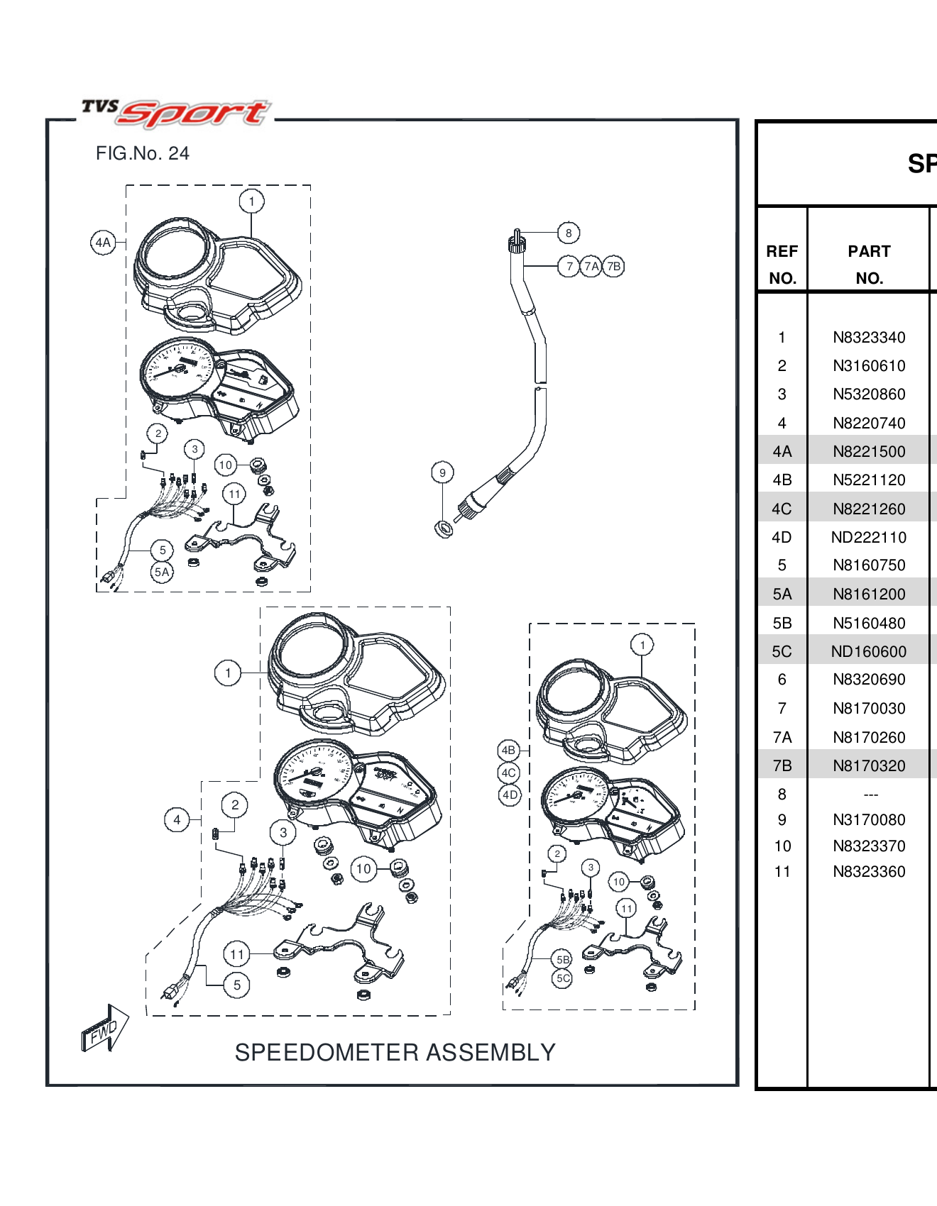 FIG.24 SPEEDOMETER ASSEMBLY