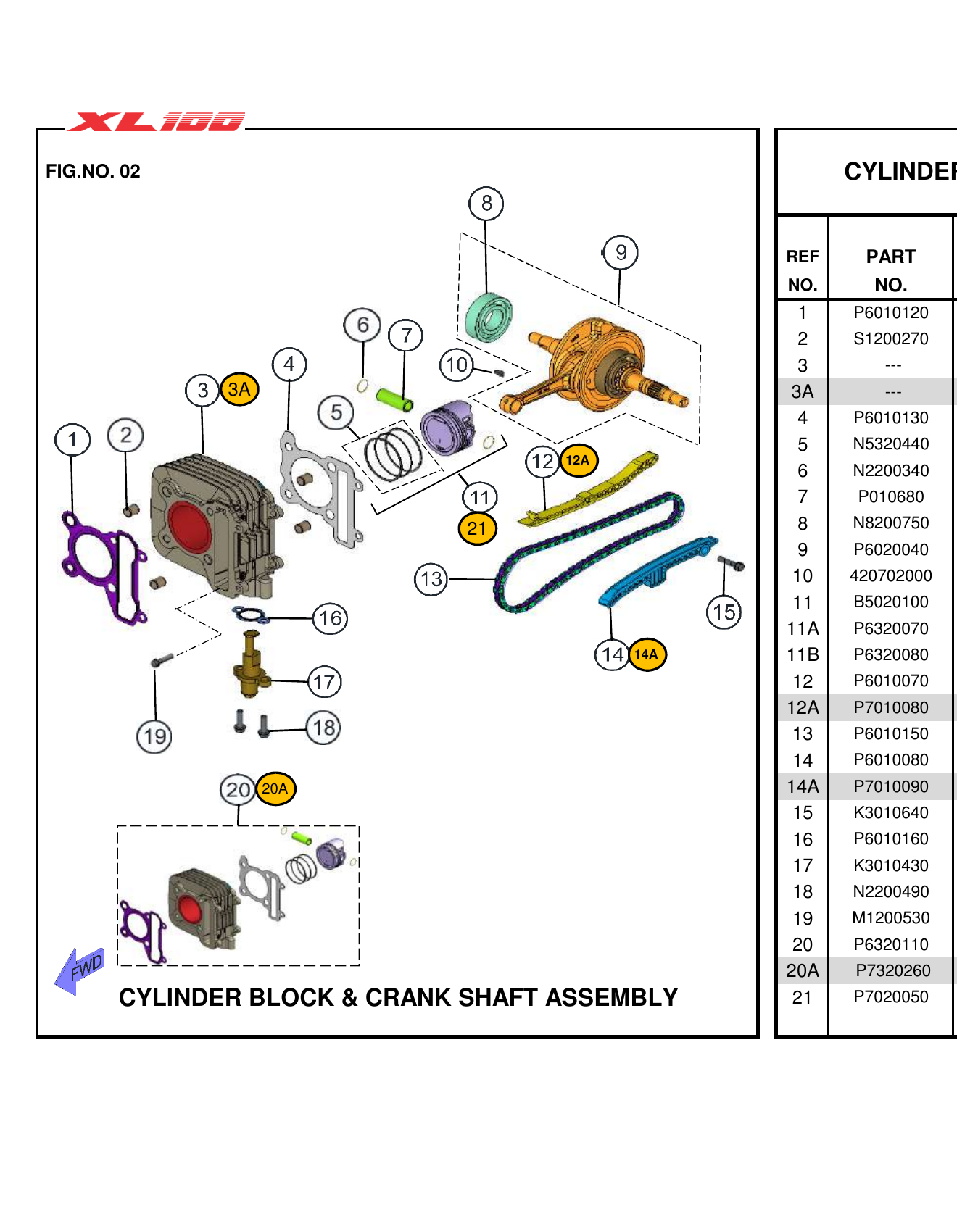 FIG.02 CYLINDER BLOCK & CRANK SHAFT ASSEMBLY