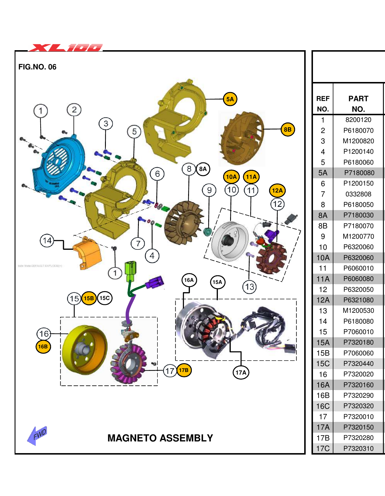 FIG.06 MAGNETO ASSEMBLY