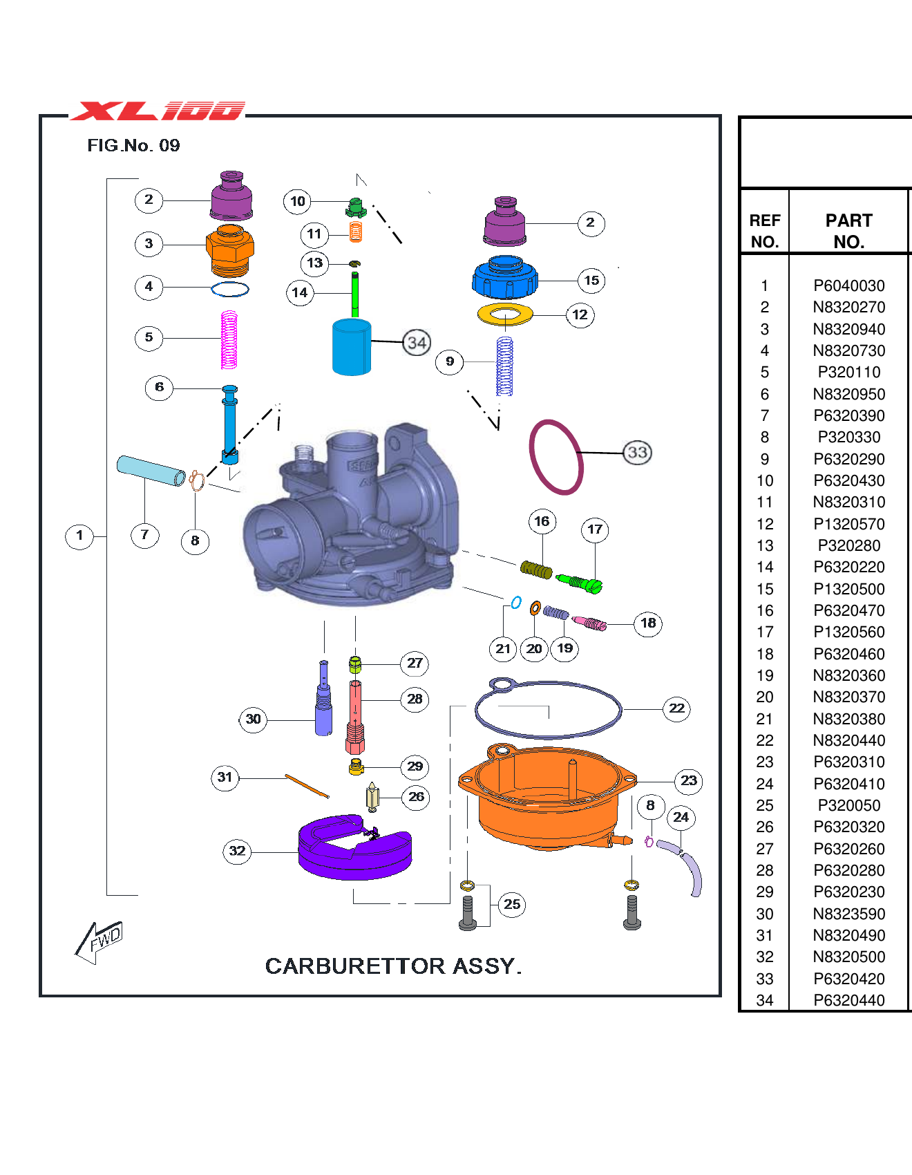 FIG.09 CARBURETTOR ASSY.