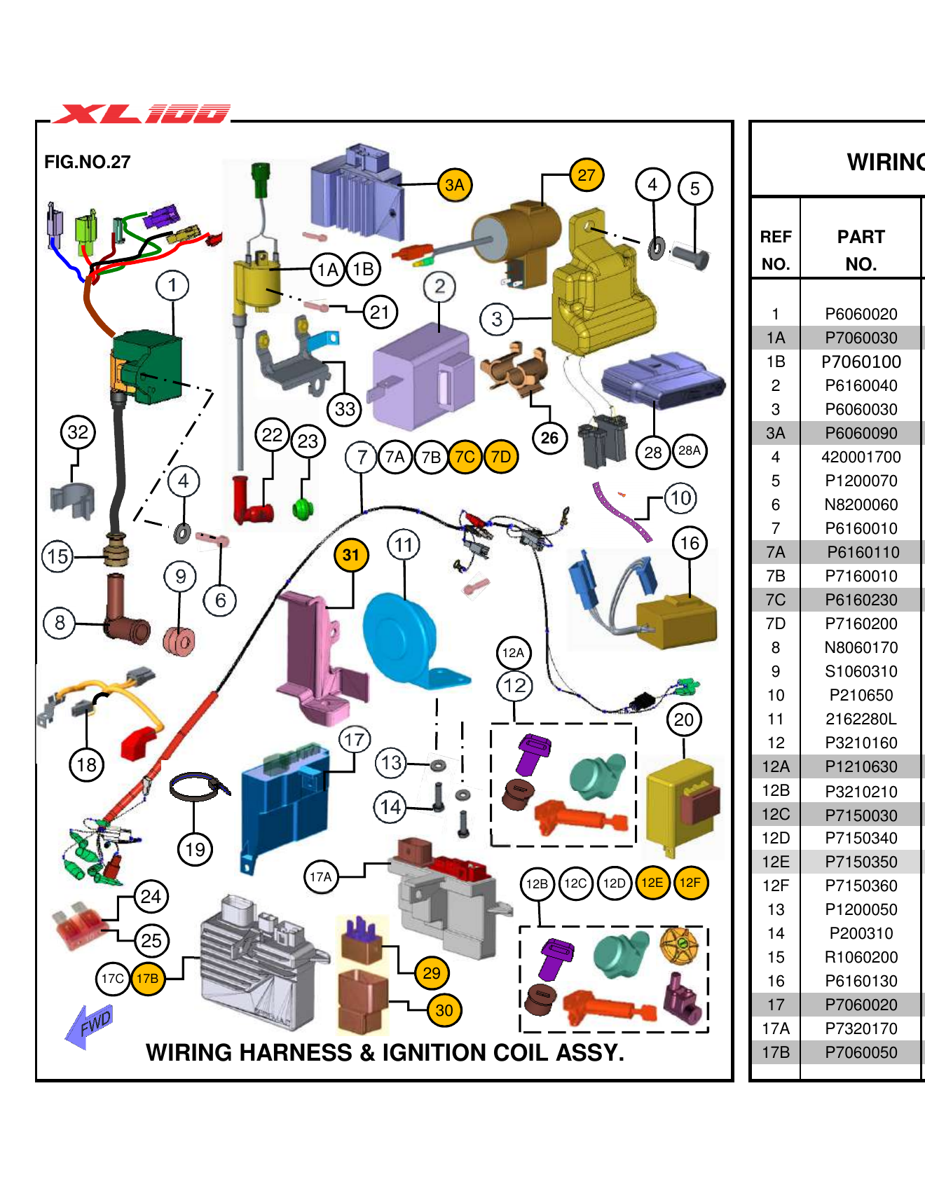 FIG.27 WIRING HARNESS & IGNITION COIL ASSY.