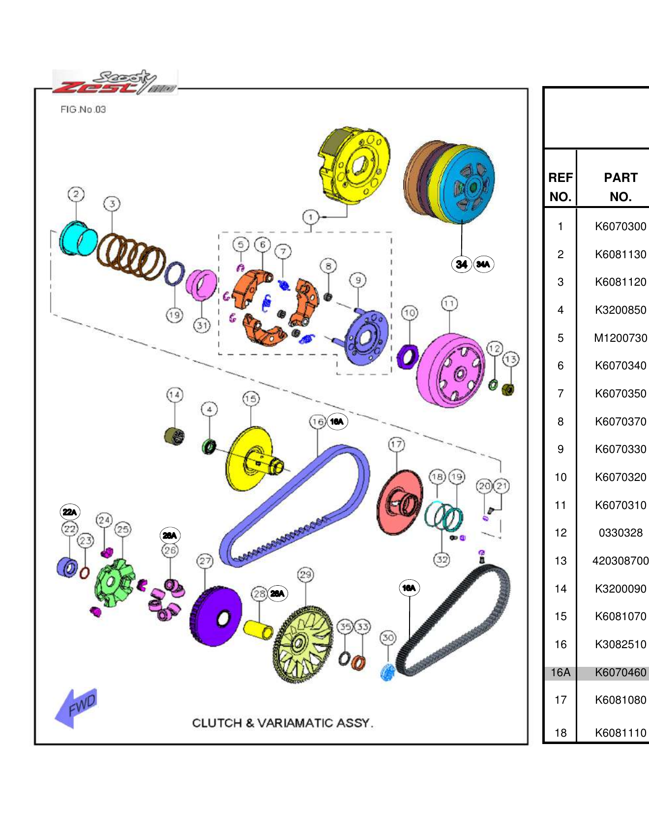 FIG.03 CLUTCH & VARIAMATIC ASSY.
