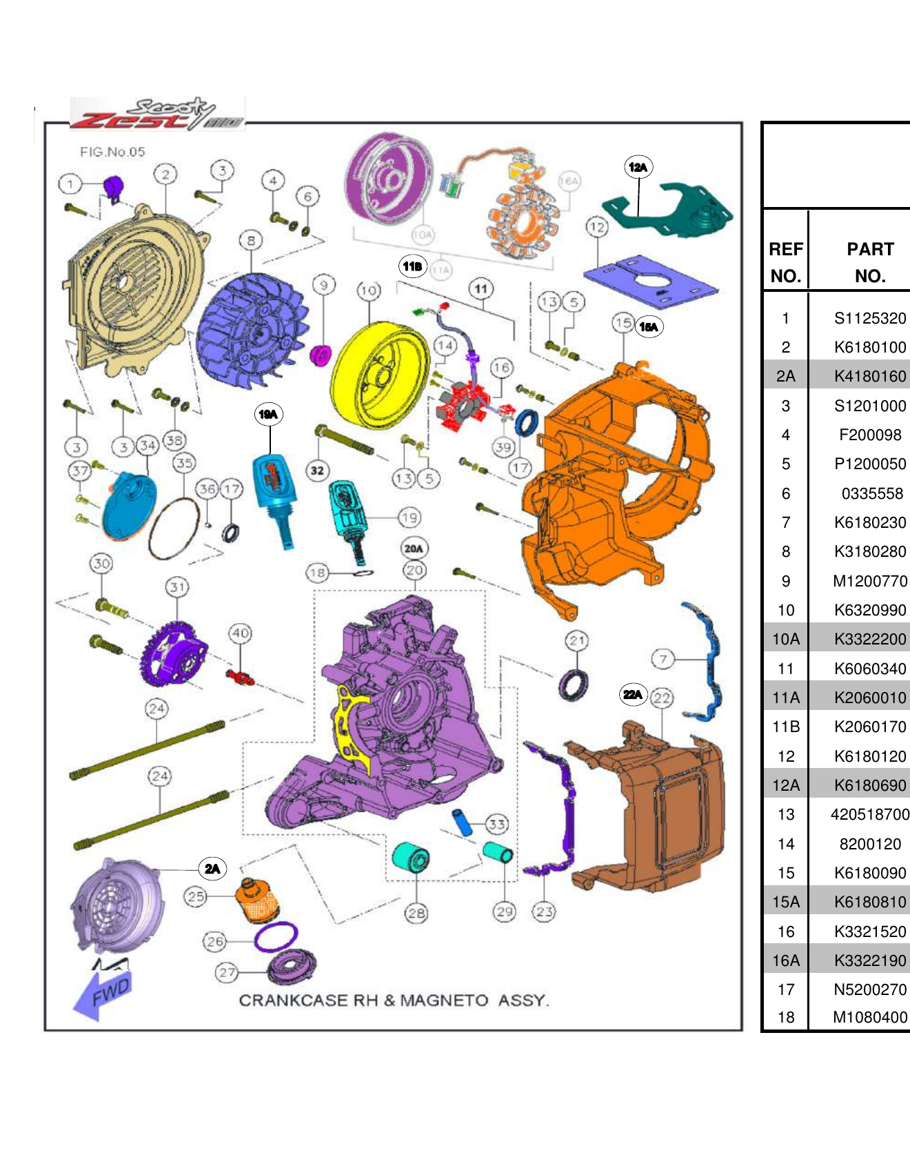 FIG.05 CRANKCASE RH & MAGNETO ASSY.