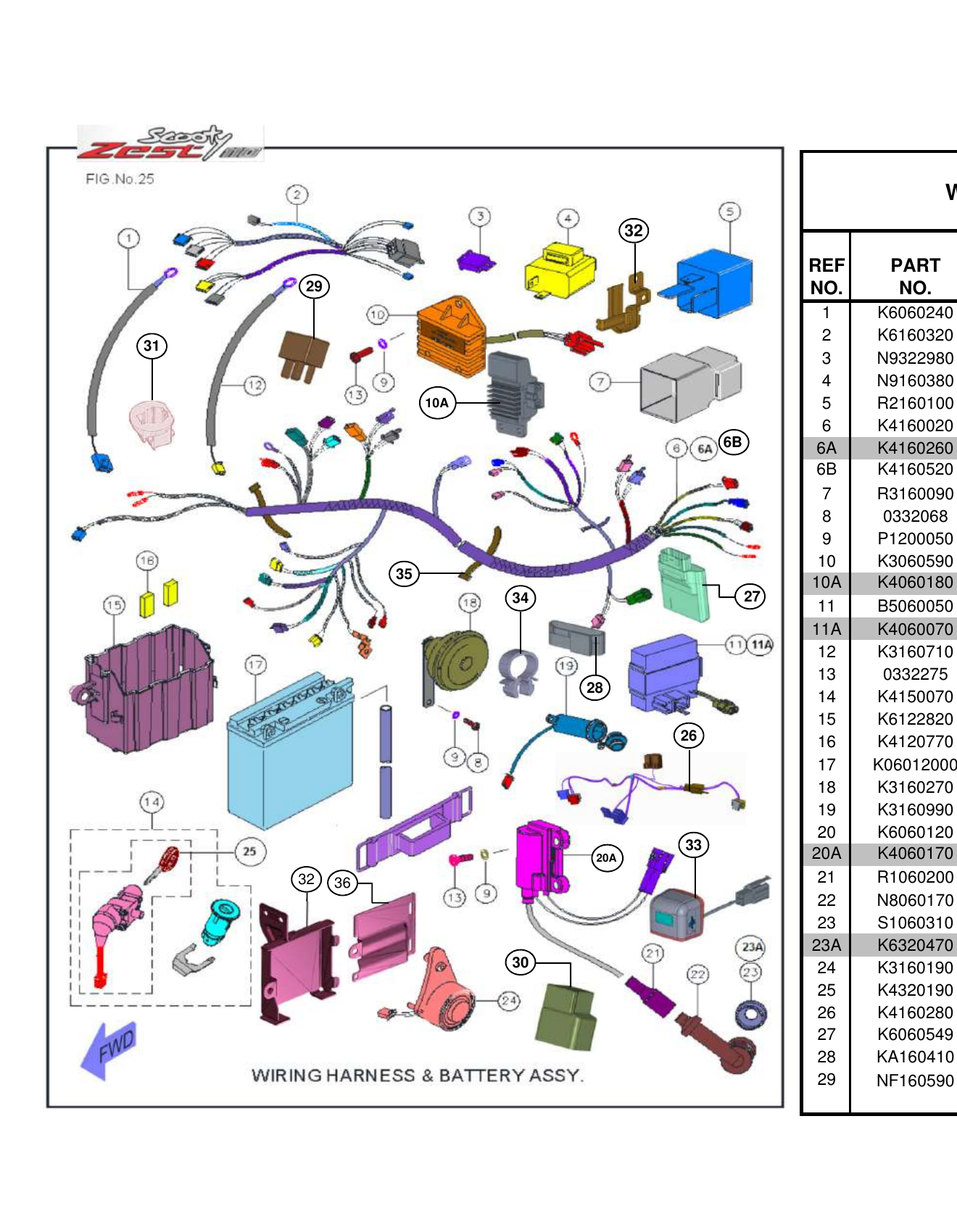 FIG.25 WIRING HARNESS & ELECTRICALS ASSY.